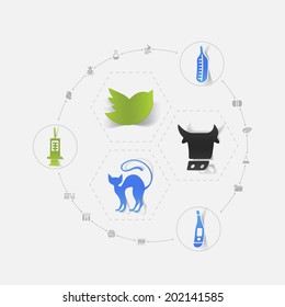 Set of veterinary icons