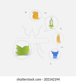 Set of veterinary icons