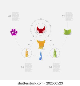 Set of veterinary icons