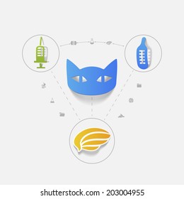 Set of veterinary icons