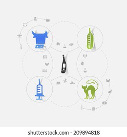Set of veterinary icons
