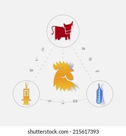 Set of veterinary icons