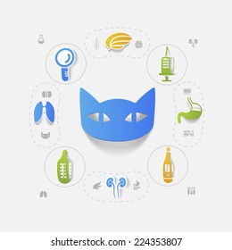 Set of veterinary icons