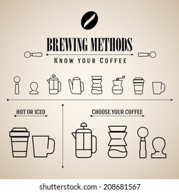 set of vintage coffee menu on old paper