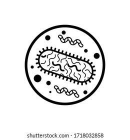 Set of virus, bacteria and microbes icon set.