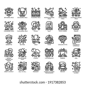 Conjunto de iconos perfectos de línea delgada y píxel de transmisión de virus para cualquier proyecto web y de aplicación. 