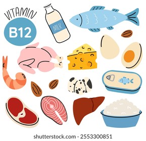 Set of vitamin Bq2 dietetic food sources. Healthy organic products, dairy products, proteins