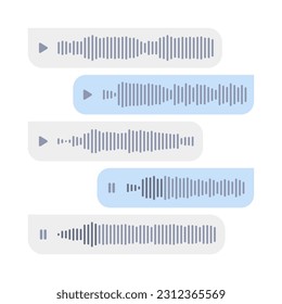 Set voice message icon with sound wave. Message bubble for social networks. Modern flat style vector illustration on a white background.