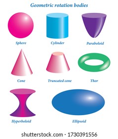 Set of volumetric geometrical colored shapes. Volumetric geometric shapes of rotation. Vector illustration