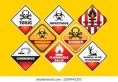 Set of warning signs about the dangers. flammable liquid solid, toxic, infectious, corrosive, biohazard, harmful to the environment