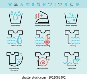 Set Of Washing And Laundry Icons. Such Symbols Include Topics Such As Adding Water, Steam Wash, Hot Wash, Extra Spin And So On. Colorful Wash Icon Set. Editable Stroke. Logo, Web And App.