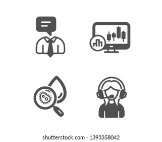 Set of Water analysis, Support service and Candlestick chart icons. Support sign. Aqua bacteria, Human talking, Report analysis. Call center.  Classic design water analysis icon. Flat design. Vector