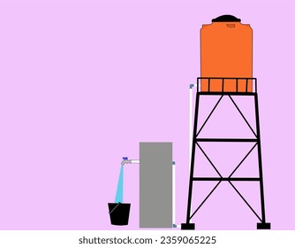 Wasserverteilung vom Turm, Wasserleitungen bis zum Eimer. Wasserwege