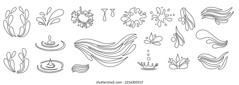 Set water in doodle