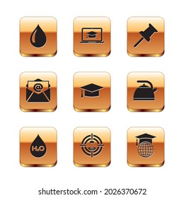 Set Water drop, with H2O, Head hunting, Graduation cap, Mail and e-mail and Push pin icon. Vector