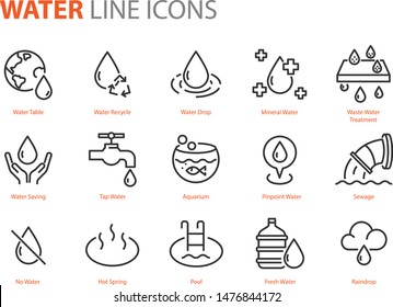 set of water icons, fresh, nature