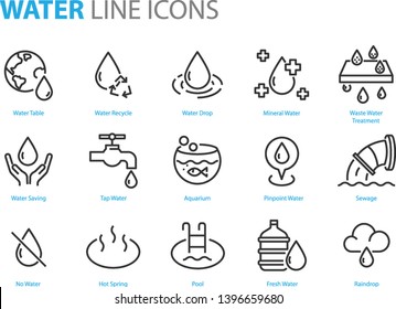 set of water icons ,such as  water drop, treatment, sewage, recycle, fresh, save
