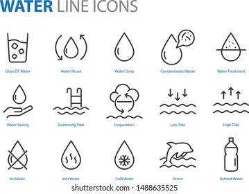 set of water icons ,such as  water drop, treatment, sewage, recycle, fresh, save