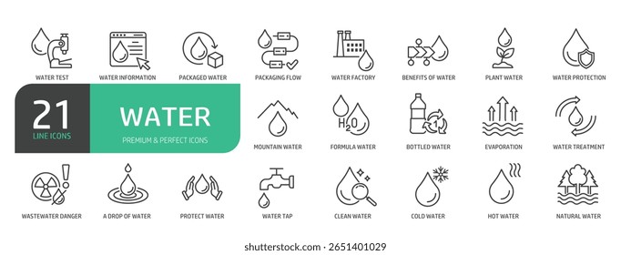 Set Of Water Line Icons. Outline Symbols Elements Collection.