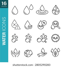 A set of water-related thin line icons. Includes symbols for a liquid drop, purity, pollution, H2O formula, conservation, and ecology. Vector pictogram collection for web and mobile design.