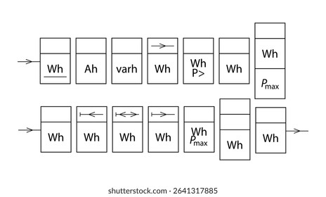Set of watt hours meter symbols vector icons