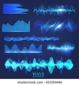 set wave technology, digital speech element