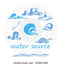set of waves, drops of water