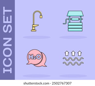 Set Wellen von Wasser und Verdunstung, Wasserhahn, Chemische Formel für H2O und Brunnen mit Eimer-Symbol. Vektorgrafik