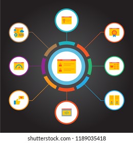 Set of wd icons flat style symbols with website performance, shop page, social engagement and other icons for your web mobile app logo design.