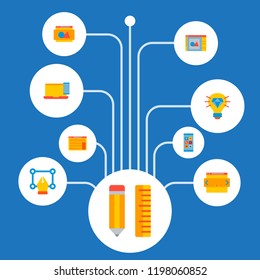 Set of wd icons flat style symbols with mobile apps, design software, brilliant idea and other icons for your web mobile app logo design.