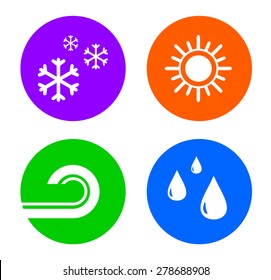 set weather buttons icon for office conditioning