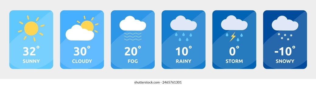 Conjunto de tarjetas de Clima - soleado, nublado, niebla. Lluvioso, tormentoso y con nieve. Sol, nubes y gotas de lluvia. Rayos, copos de nieve. Temperatura exterior. Interfaz de aplicación. Palabras en inglés sobre el clima. Vector.