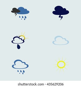 set of weather conditions