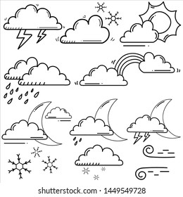 Set of weather doodles. vector illustration. Hand drawn sketch illustration isolated on white background