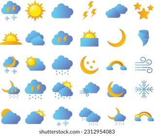 Set of Weather Gradient Vector