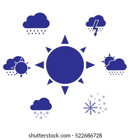 Set of weather icon on white background. All elements weather for web design and decoration of greeting cards.