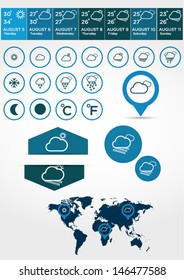 Set of weather icons 
