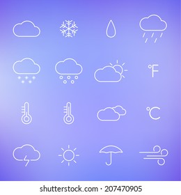 Set weather icons. 