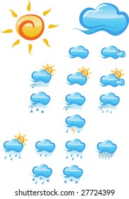 set weather icons