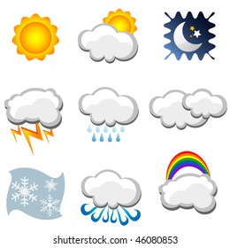 Set weather icons