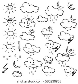 Set of weather icons