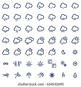 set with weather icons