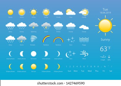 set weather icons. All icons for weather with sample of use.  vector, eps 10.