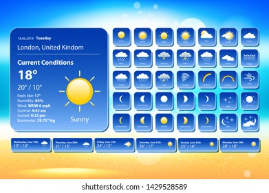 set weather icons. All icons for weather with sample of use. For Print, Web or Mobile App vector eps 10 art