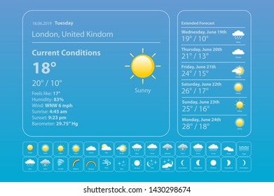 set weather icons. All icons for weather with sample of use. For Print, Web or Mobile App vector eps 10 art