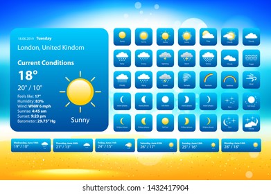 set weather icons. All icons for weather with sample of use. For Print, Web or Mobile App vector eps 10 art