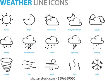 set of weather icons, cloudy, night, sunny, rainny, thunderstorm, day, mist