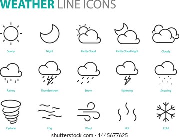 set of weather icons, cloudy, night, sunny, rainny, thunderstorm, day, mist