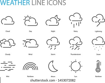 set of weather icons, cloudy, night, sunny, rainny, thunderstorm, day, mist