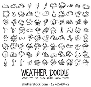Set of Weather icons Drawing illustration Hand drawn doodle Sketch line vector